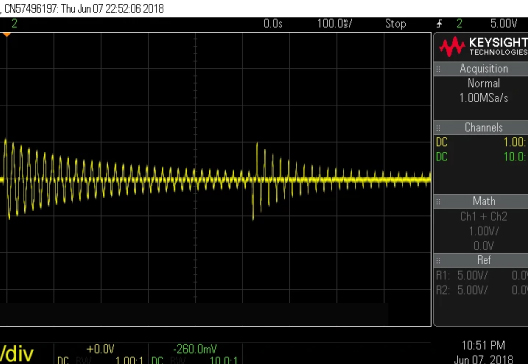 Webinar Energización de Transformadores con ATP